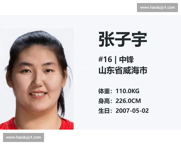 18 岁 2.26 米新星越级加盟！中国女篮内线重器助力亚洲杯卫冕